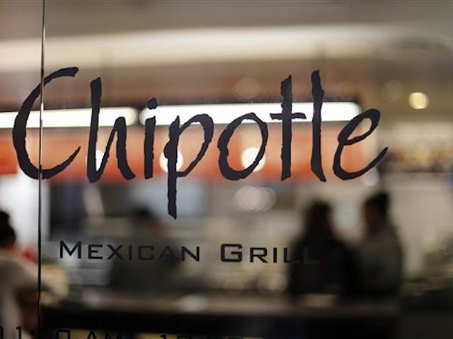 Chipotle shareholders file lawsuit against restaurant, claim insider trading