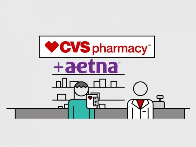 what would a cvs